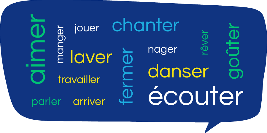 French ER verbs