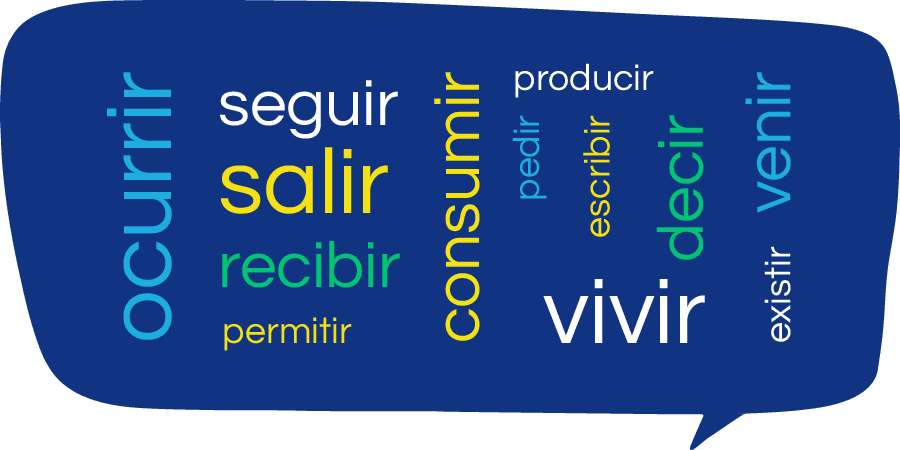 IR verbs in Spanish