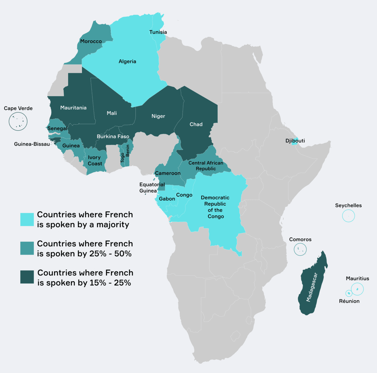 French language in Africa